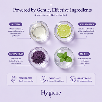 Hy.giene Purple Whitening Strips